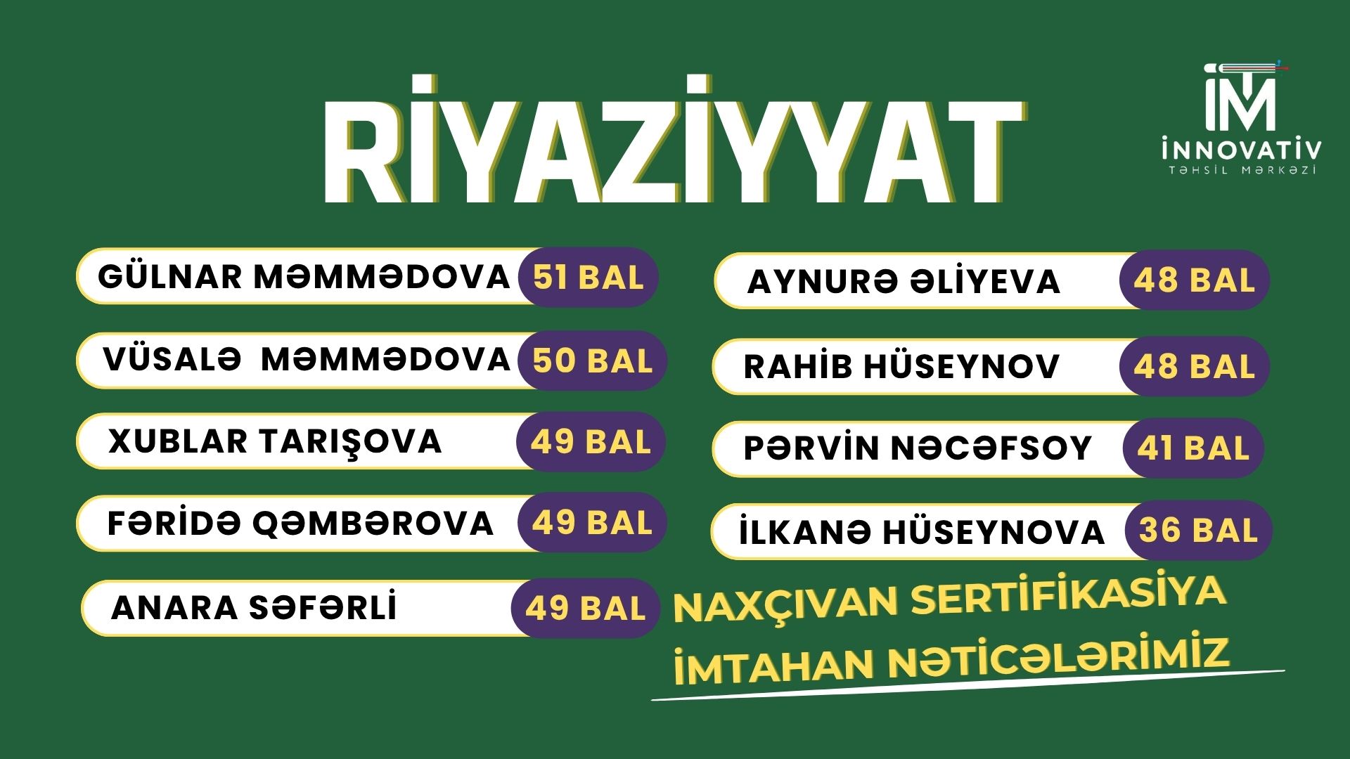 Naxçıvan MR - Riyaziyyat Sertifikasiya 2026  imtahan nəticələrimiz!